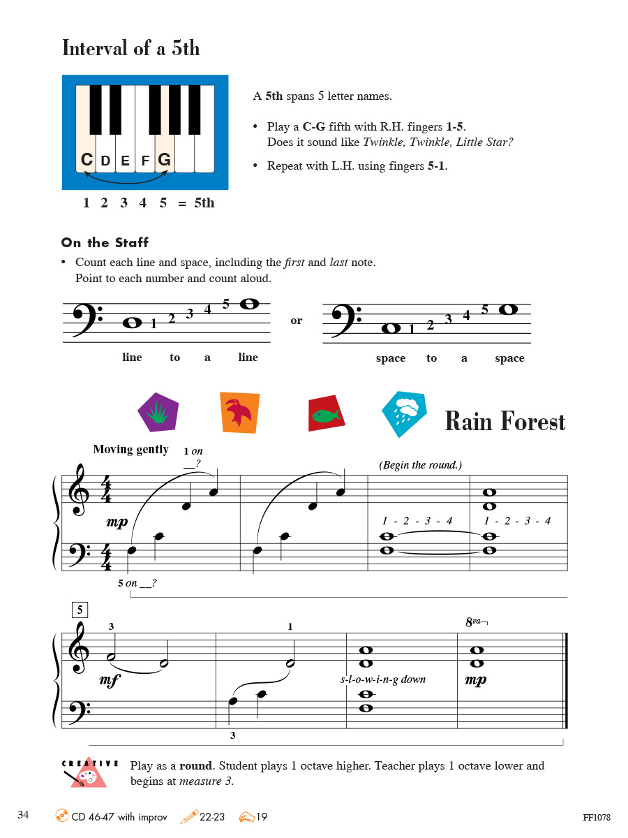 Firefly Level - Faber Piano adventures/ Level 1/ Lesson Book - Easy Piano  Tutorial 
