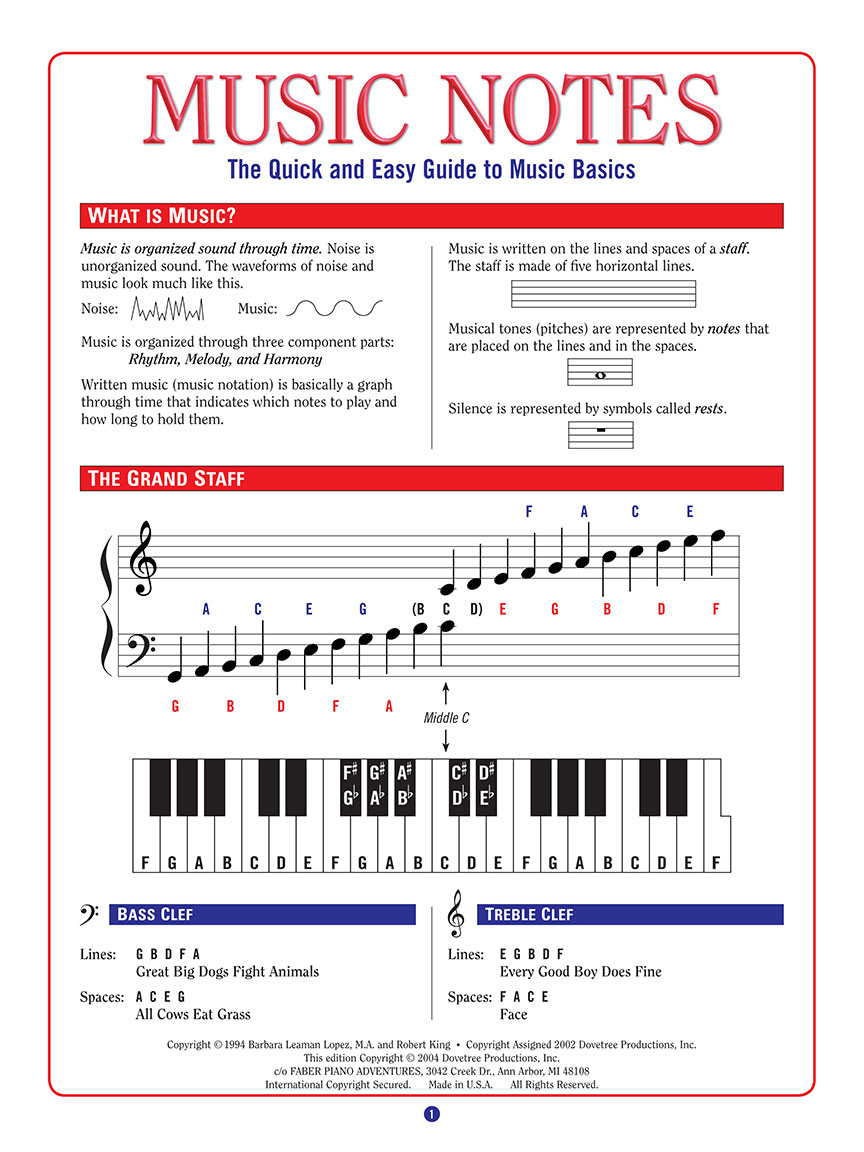 cinturón Cantidad de dinero Soplar Music Notes - The Quick & Easy Guide to Music Basics - Faber Piano  Adventures