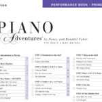 Piano Adventures® Primer Level Performance Book – 2nd Edition