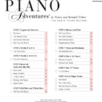 Piano Adventures® Level 1 Performance Book – 2nd Edition
