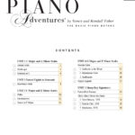 Piano Adventures® Level 4 Performance Book – 2nd Edition