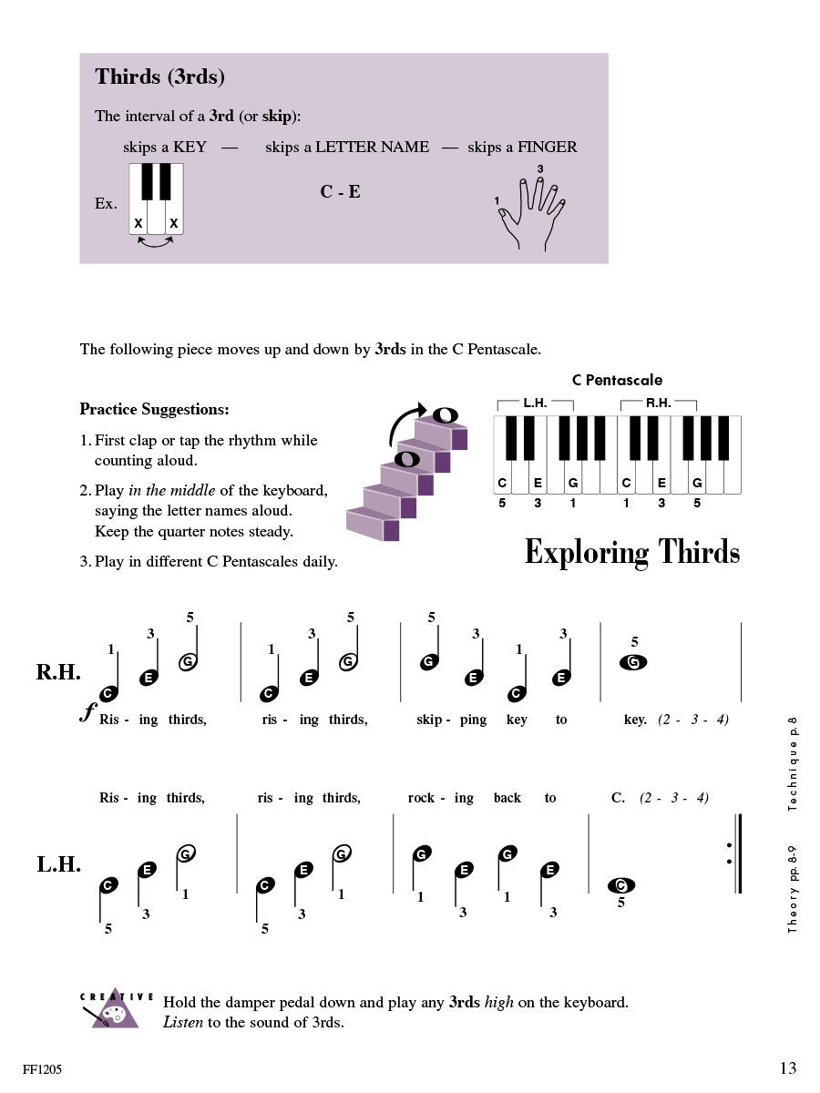 Read !Book Piano Adventures Level 1 Lesson Book for beginners. Teach  yourself to play piano with Fa by Kyle45235574 - Issuu