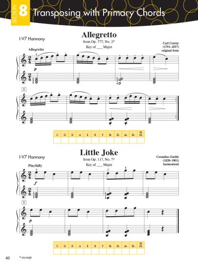 Piano Adventures Scale and Chord Book 1 | Faber Piano ...