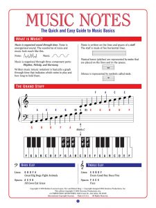 quick note standard music notation stamp