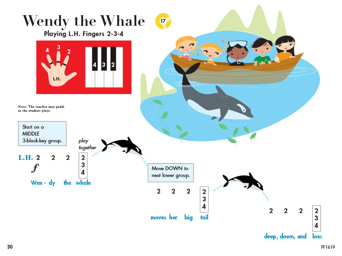 article-MFPA-FF1619-p30-Wendy-the-Whale